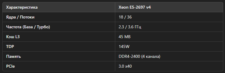 Intel Xeon E5-2697 v4