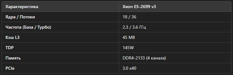 Intel Xeon E5-2699 v3