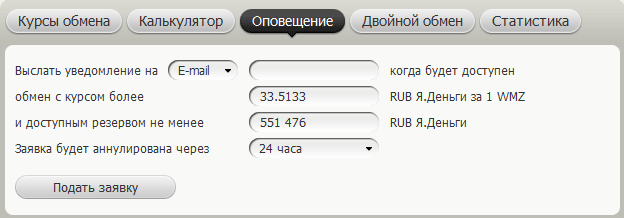 Стоит ли использовать BestChange в 2025 году