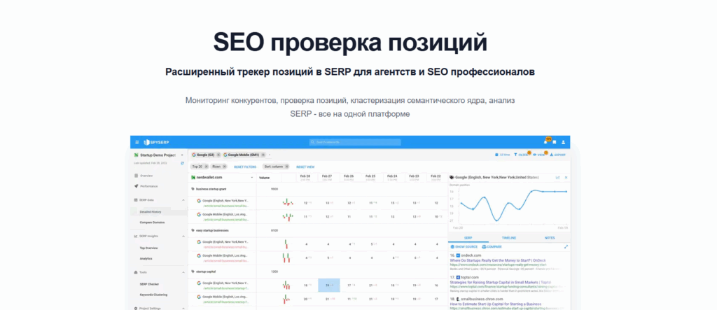 SpySerp — обзор сервиса