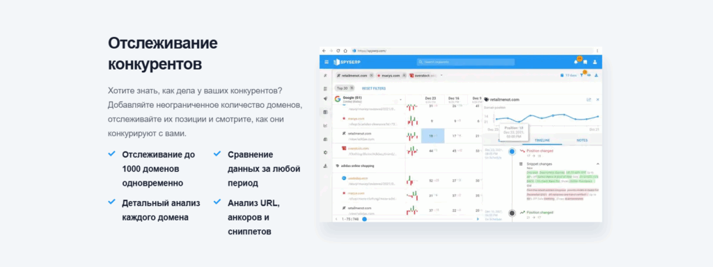 Перейти на сайт SpySerp